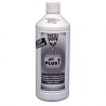 PH Plus